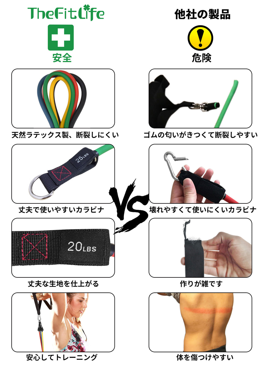 TheFitLife トレーニングチューブ - エクササイズグッズ